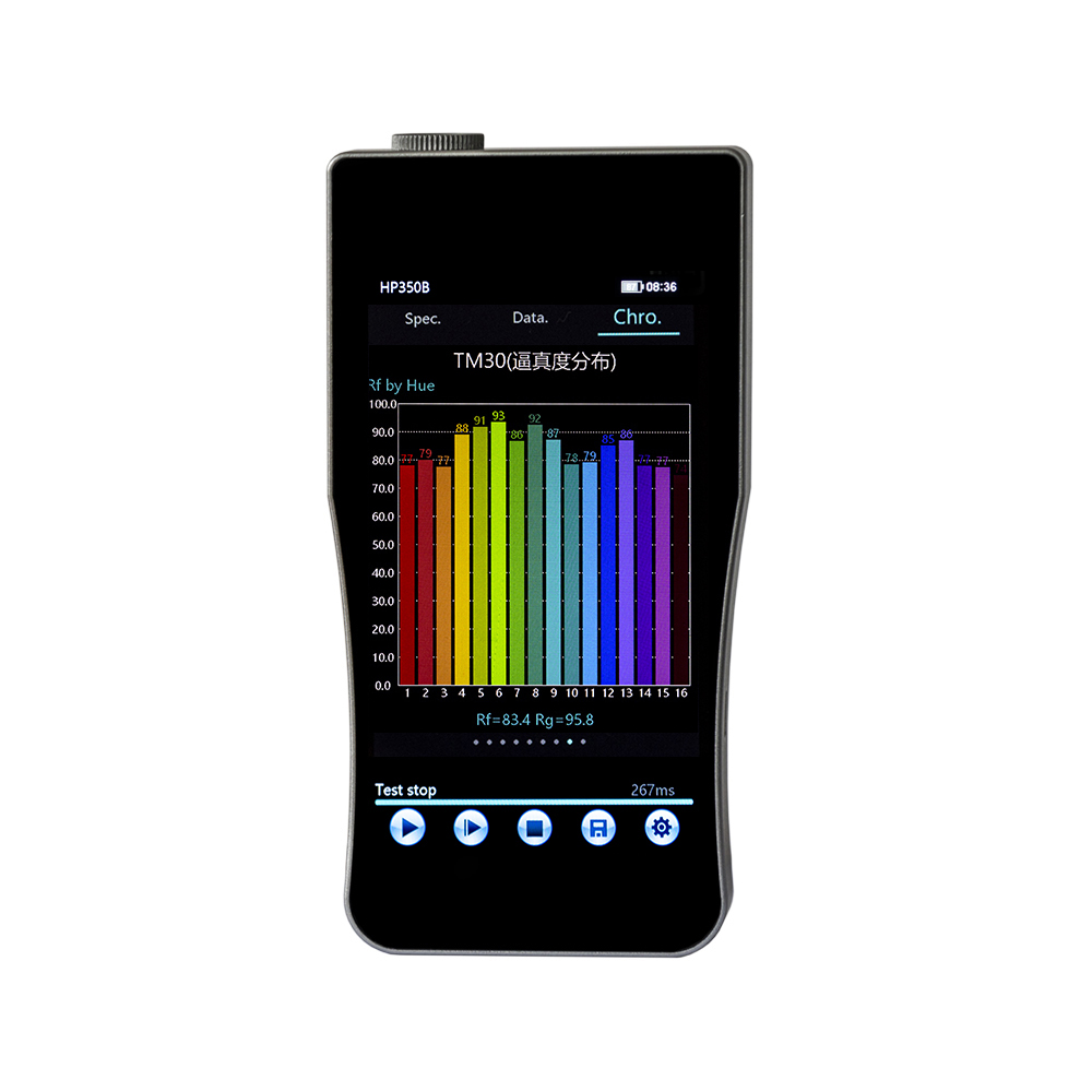 HP350B Ręczny Spektroskop Nieb – Spectroscope Handheld recenzja i cena