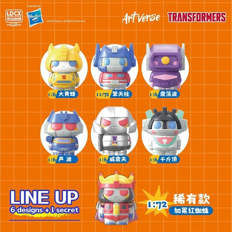 LDCX LAB ArtVerse Surprise Bli – Science Robot recenzja i cena