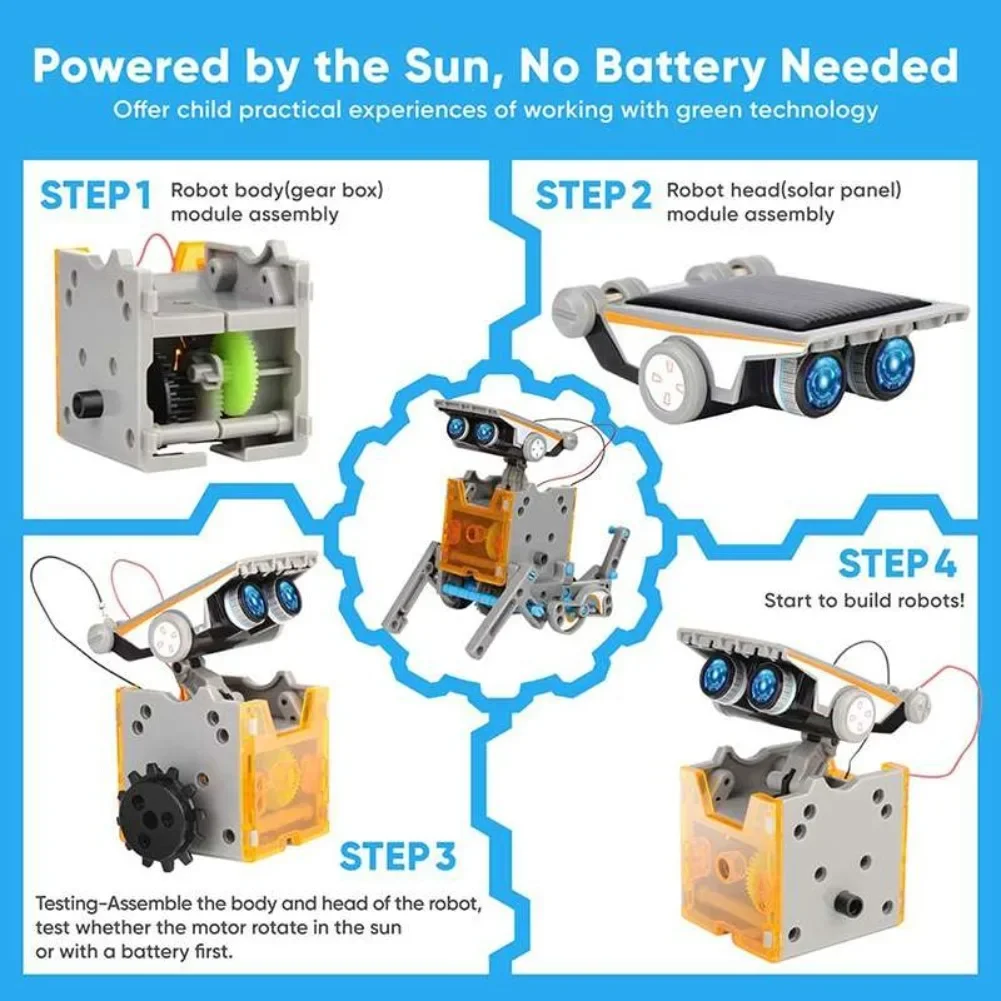 13 w 1 Robot zasilany energią  – Science Robot recenzja i cena